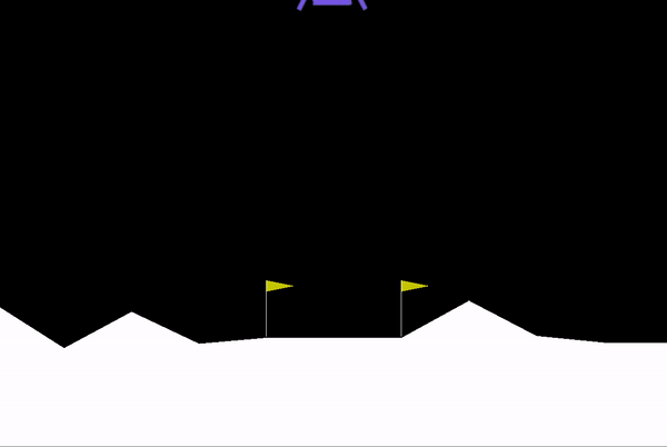 Partially trained model