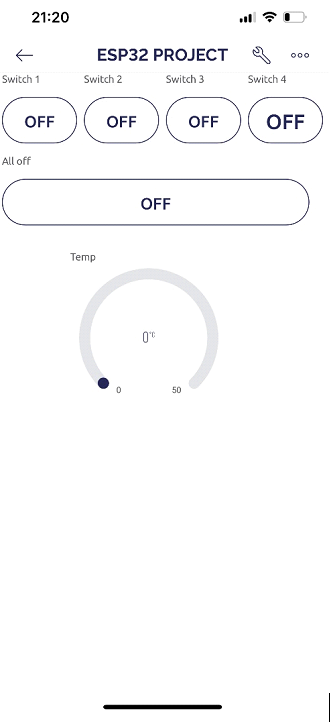 Control through the Cloud